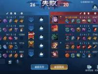 重返未来 重返未来英文