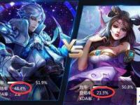 龙之谷什么时候公测 龙之谷什么时候公测的