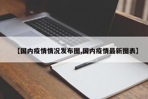 【国内疫情情况发布图,国内疫情最新图表】