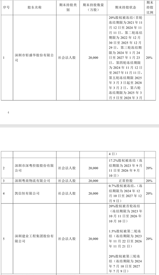 前海财险“坎坷前行”：6385万亏损与228.93%综合成本率下的治理危机
