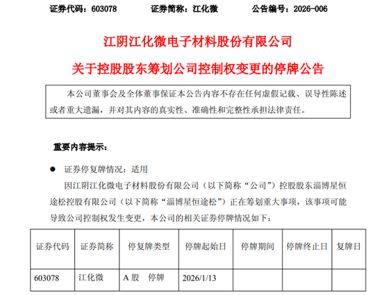 603078，筹划控制权变更！