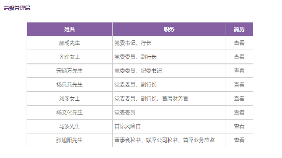 杨文化调任光大银行党委委员 官网高管名单已更新