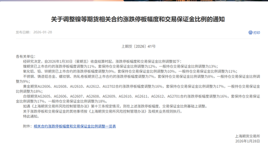 黄金、白银概念,掀涨停潮!交易所:调整合约涨跌停板幅度和保证金比例