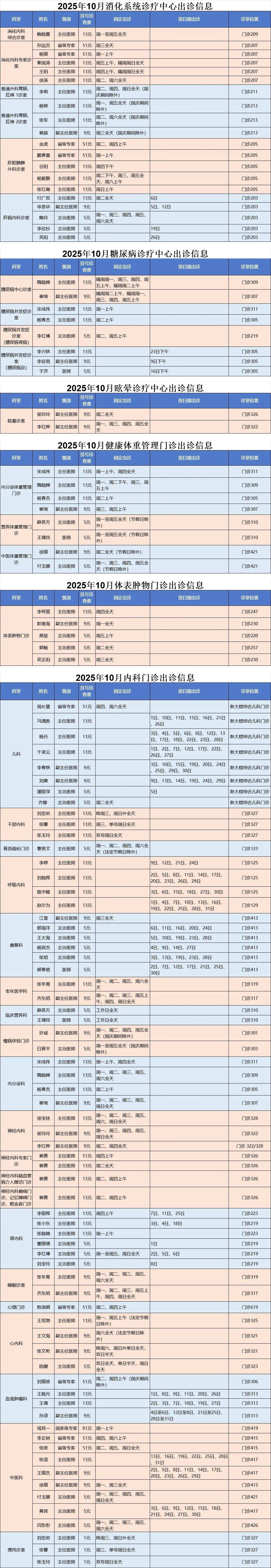 【吉林省舒兰市疫情最新消息,2021年吉林舒兰市今日疫情】
