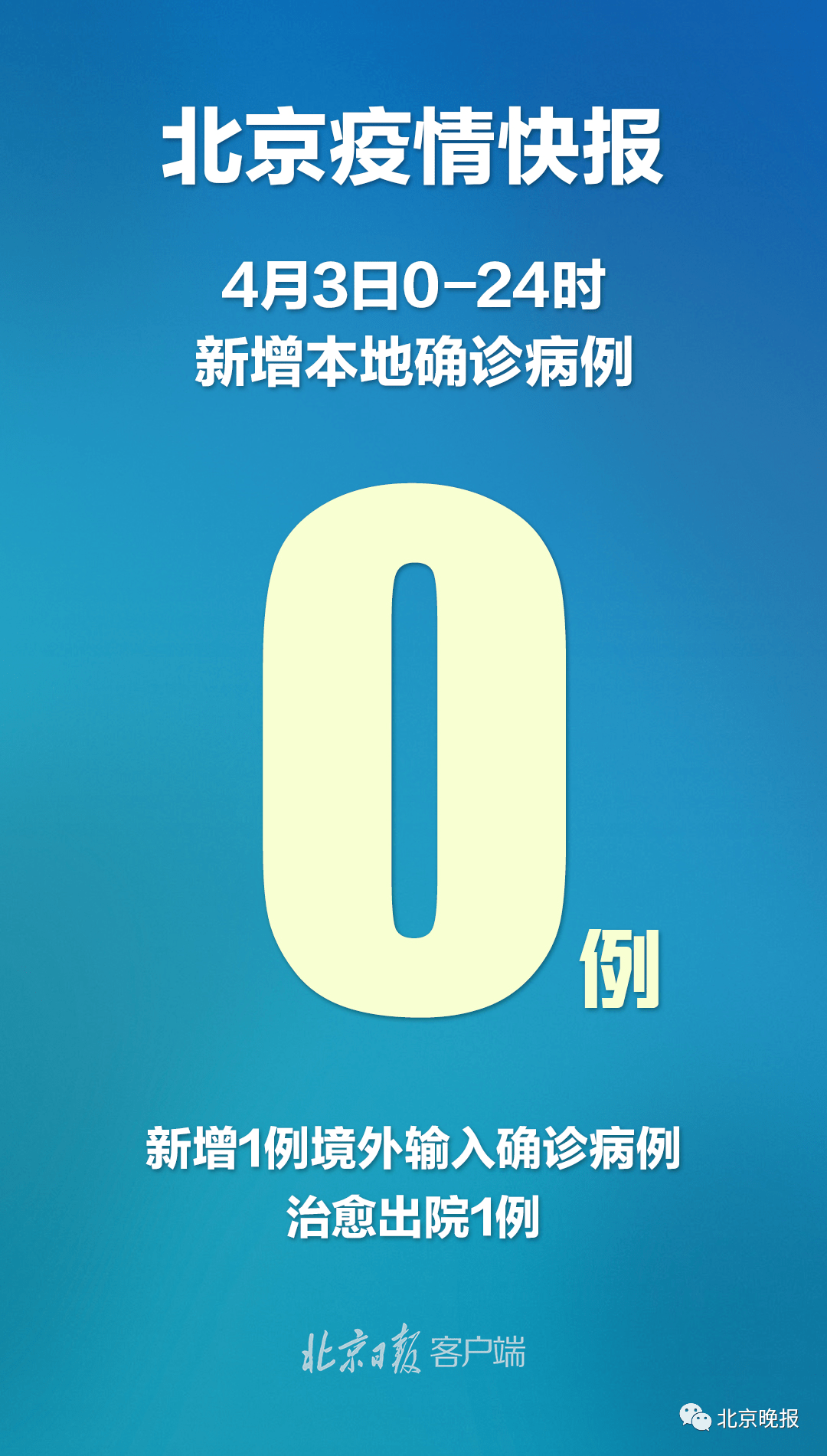 【全国疫情高风险地区清零,全国疫情高风险地区清零感受】