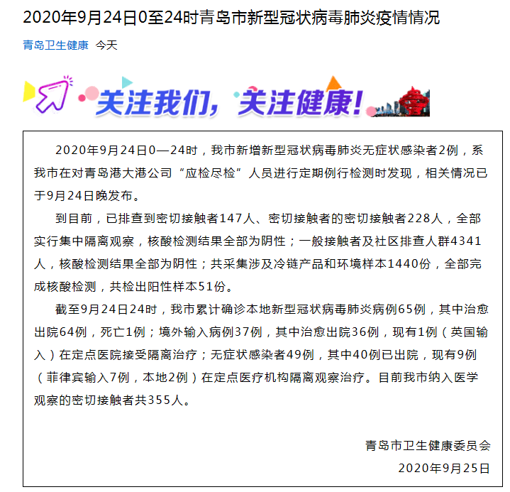 【青岛疫情最新情况,山东青岛疫情最新信息】