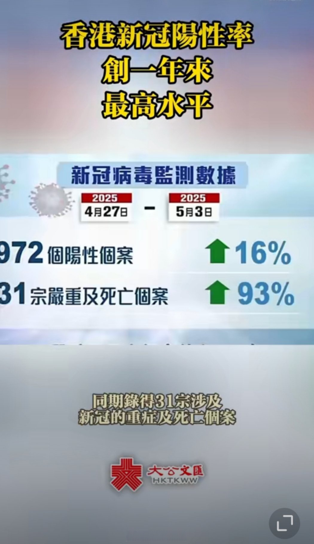 广西肺炎疫情最新消息数据】