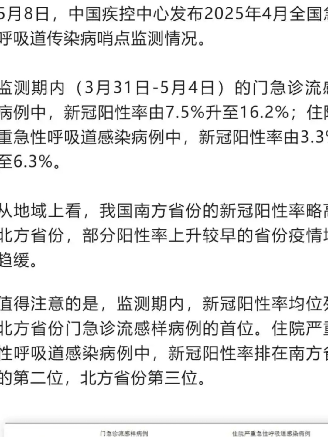 【国内疫情又严重了?/国内疫情严峻吗】 【国内疫情又严重了?/国内疫情严峻吗】