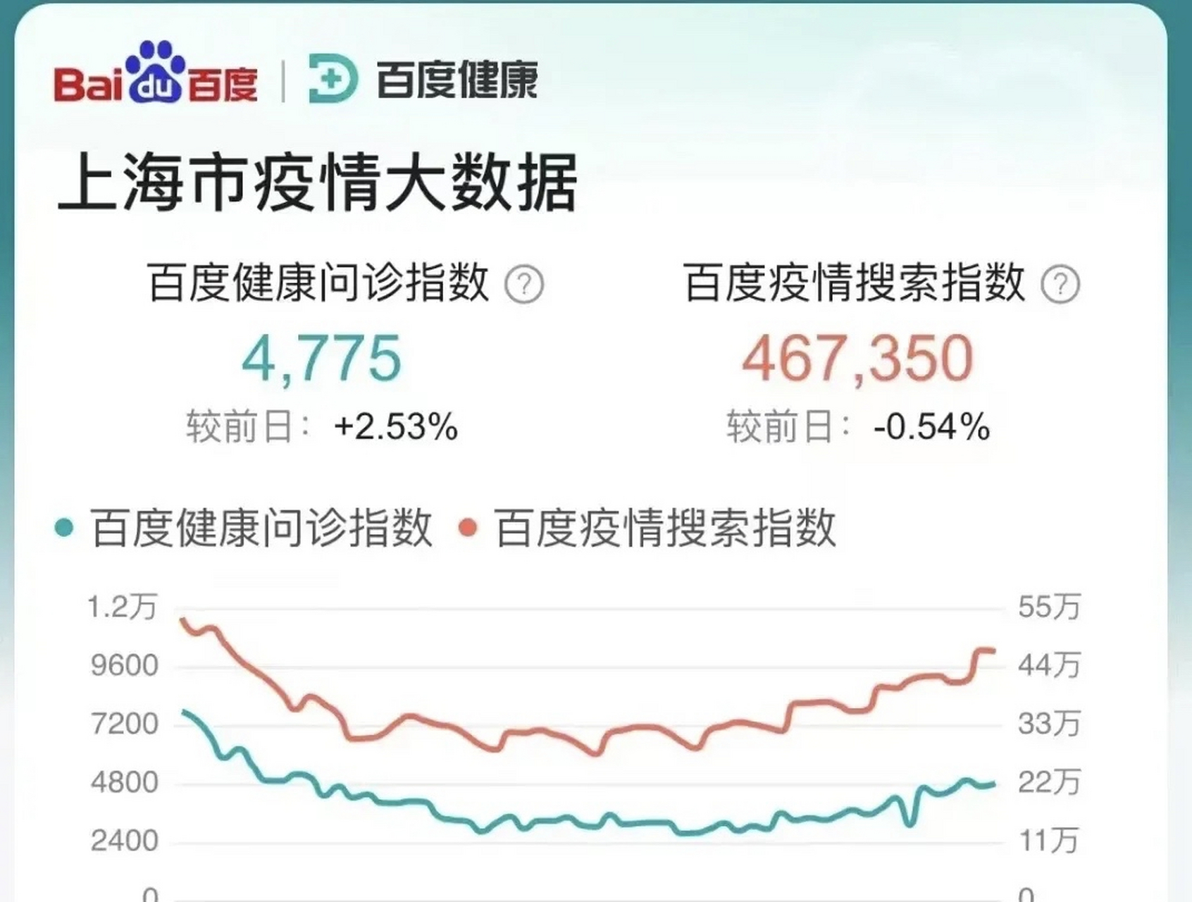 【新冠疫情是什么时候开始的,新冠疫情是什么时候开始的?】