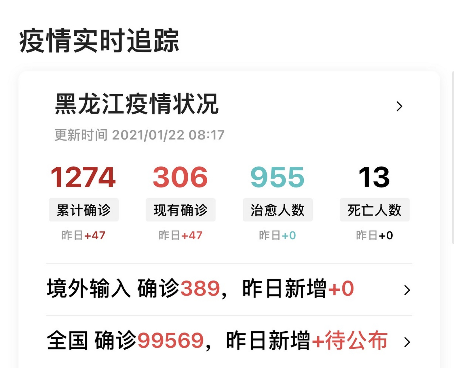 【哈尔滨疫情报告，哈尔滨疫情报表】