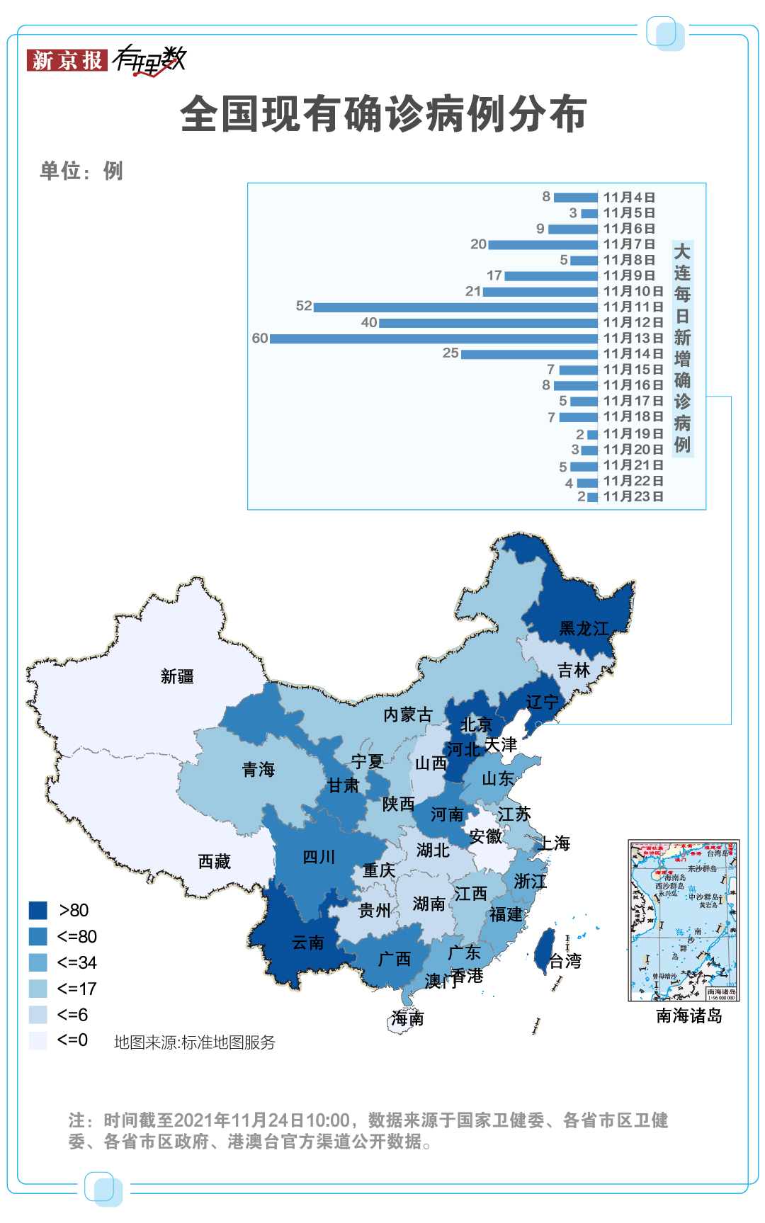 【国内外疫情情况最新,国内外疫情情况最新数据】
