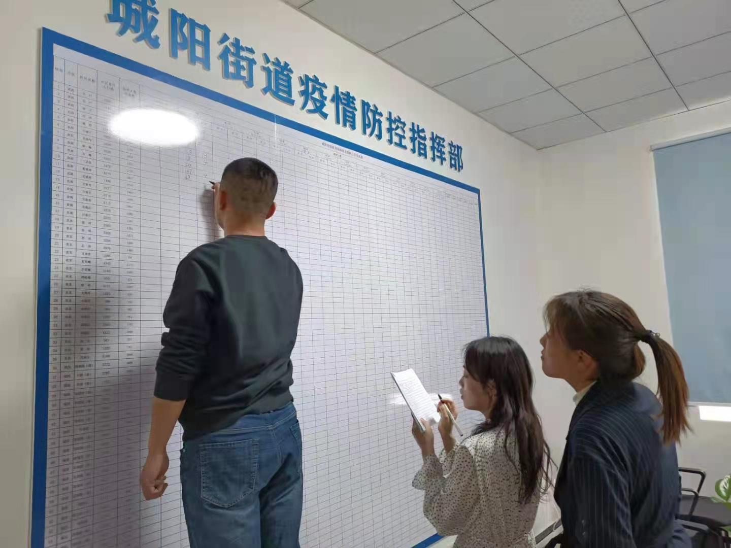 【成阳疫情是中风险区吗_四川成阳市】