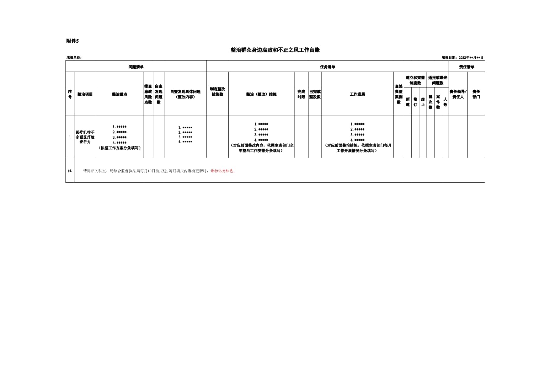 【疫情防控整改台账,疫情防控整改方案】