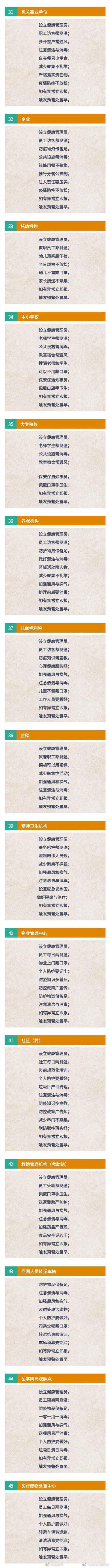 疫情防控顺口溜8句】