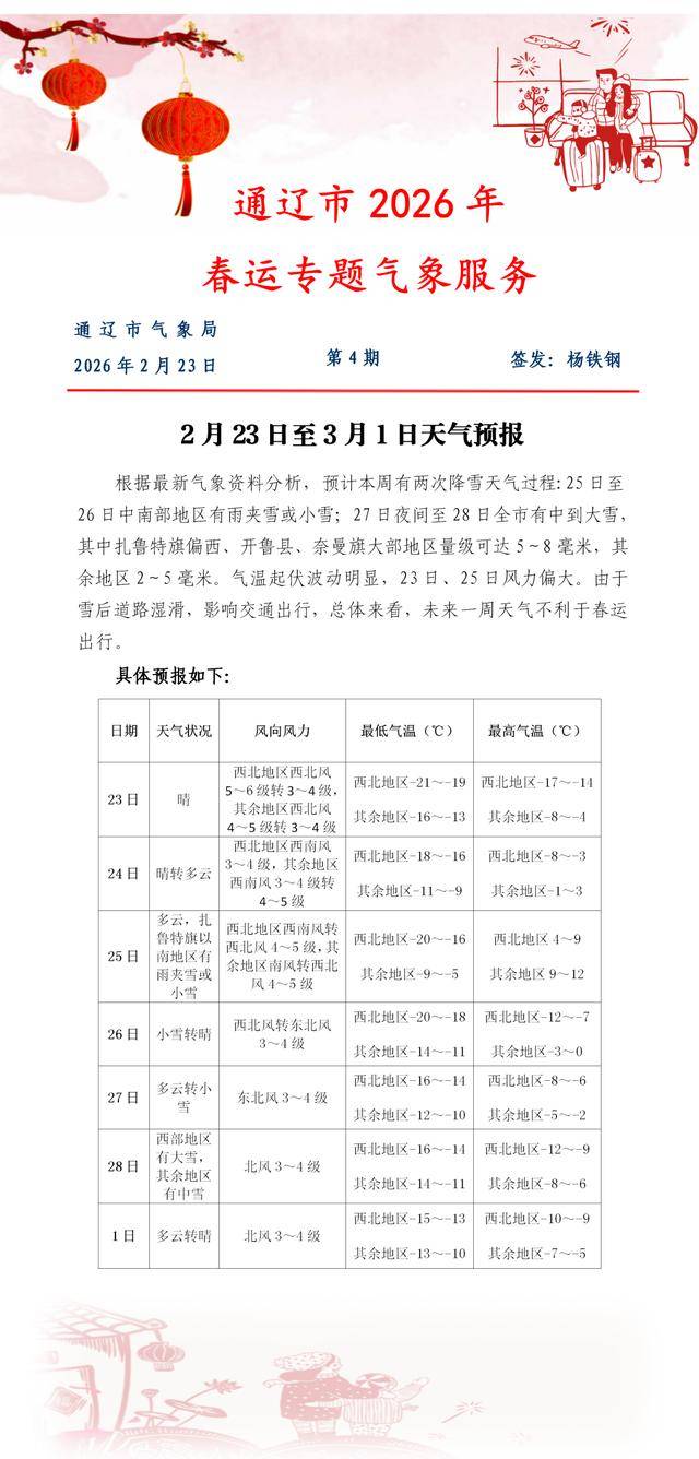 【通辽疫情最新消息_通辽的疫情情况】