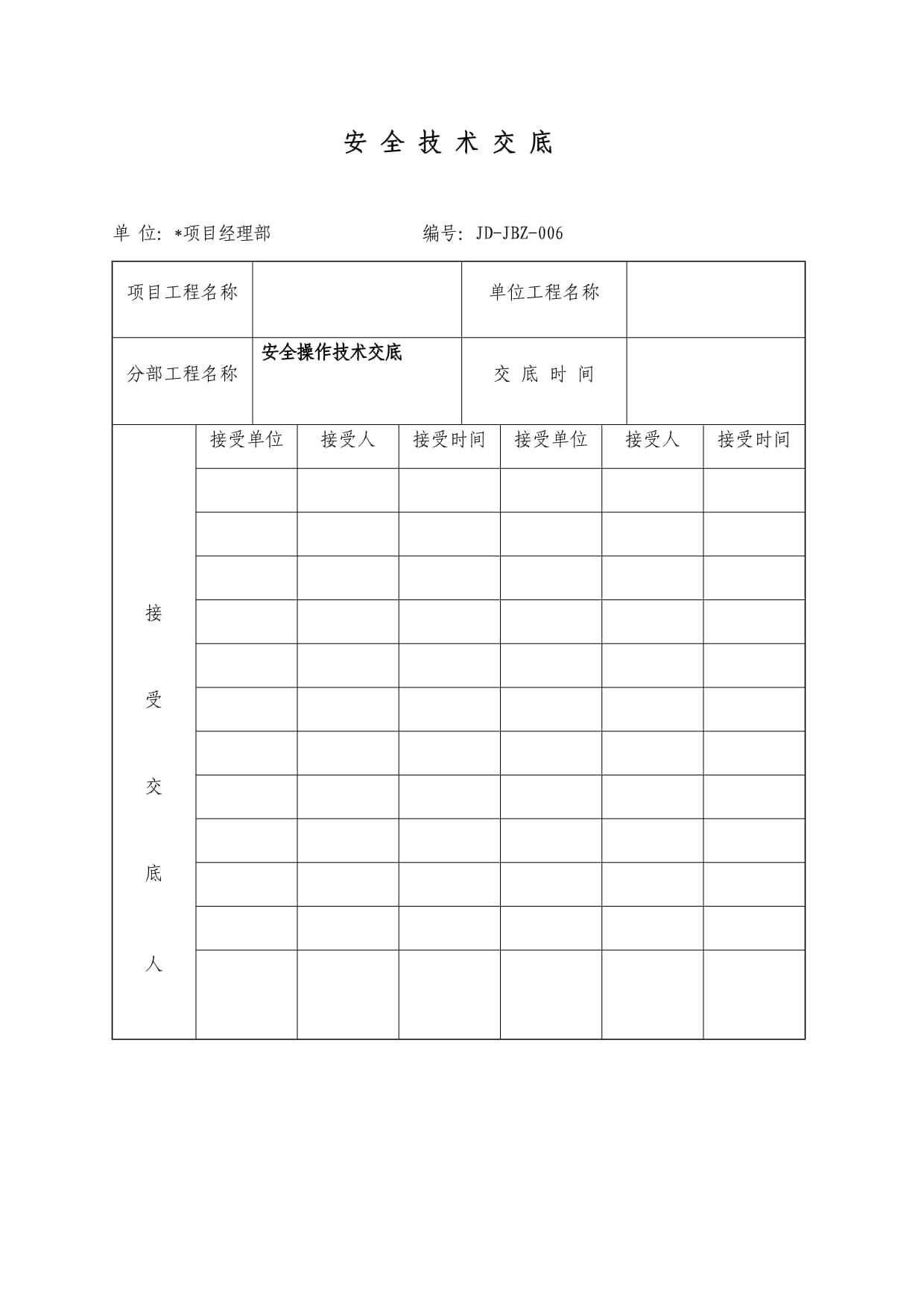 【疫情防控技术交底，疫情防控技防措施】