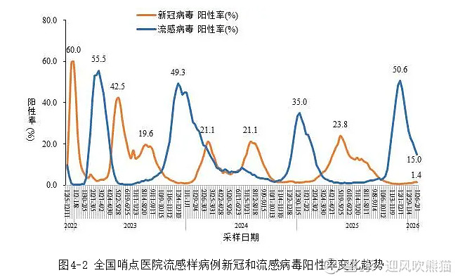 【国内最新疫情_国内最新疫情通报】