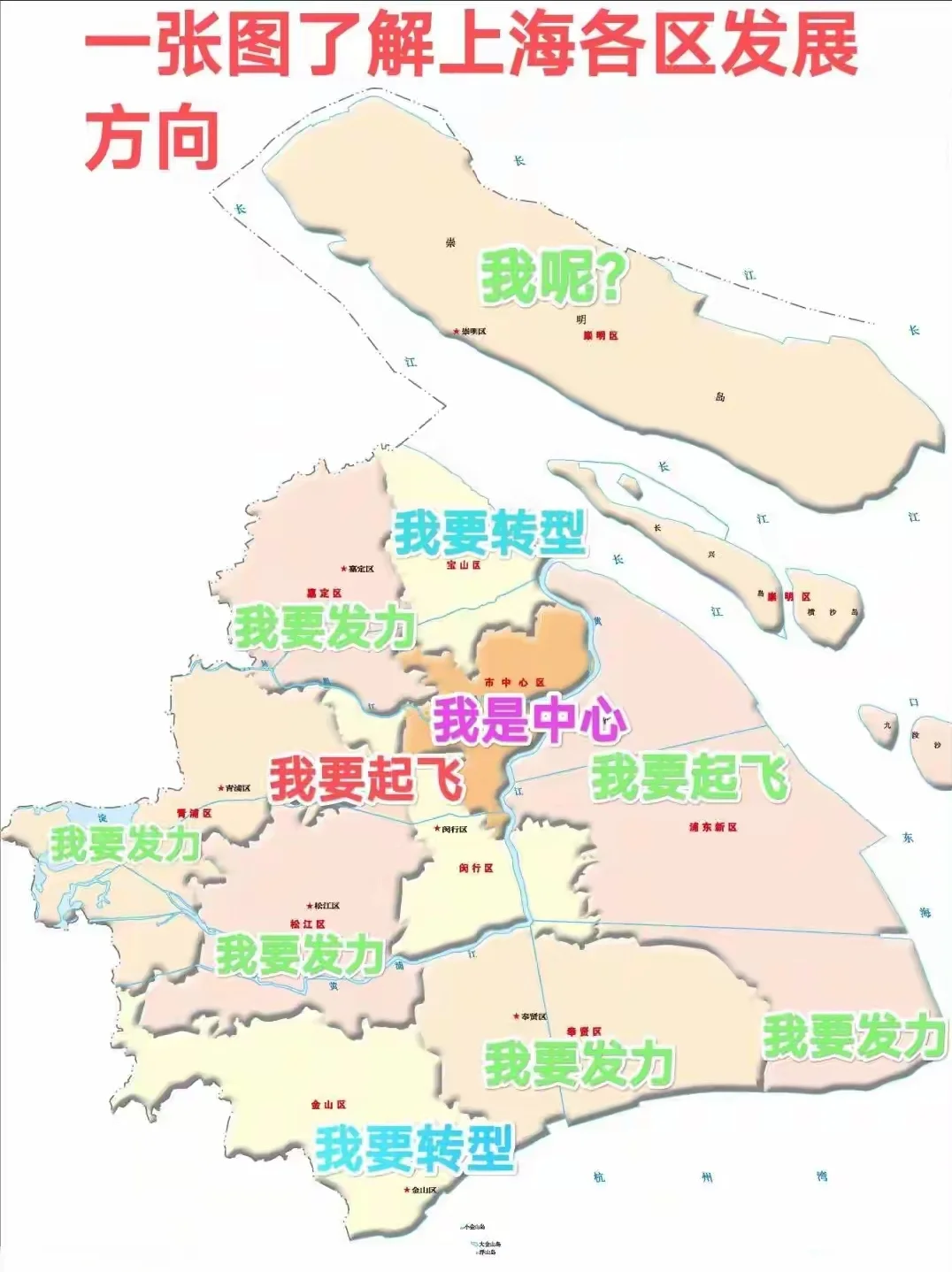 【国内疫情防控形势上海