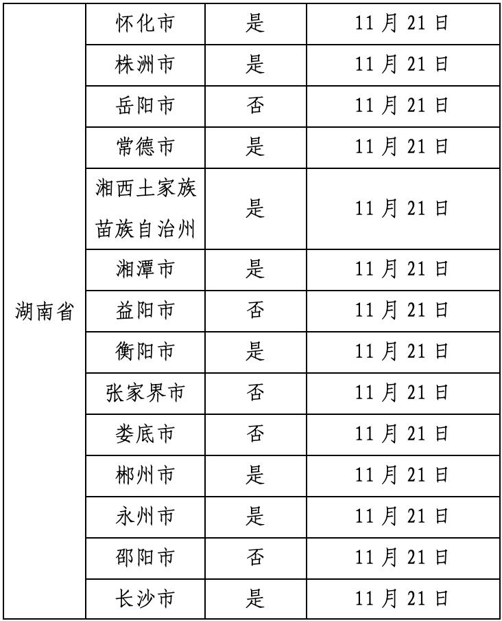 【广州市新冠疫情，广州市新冠疫情防控专班沈小革】