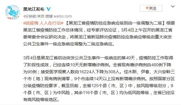 黑龙江省疫情情况最新消息】