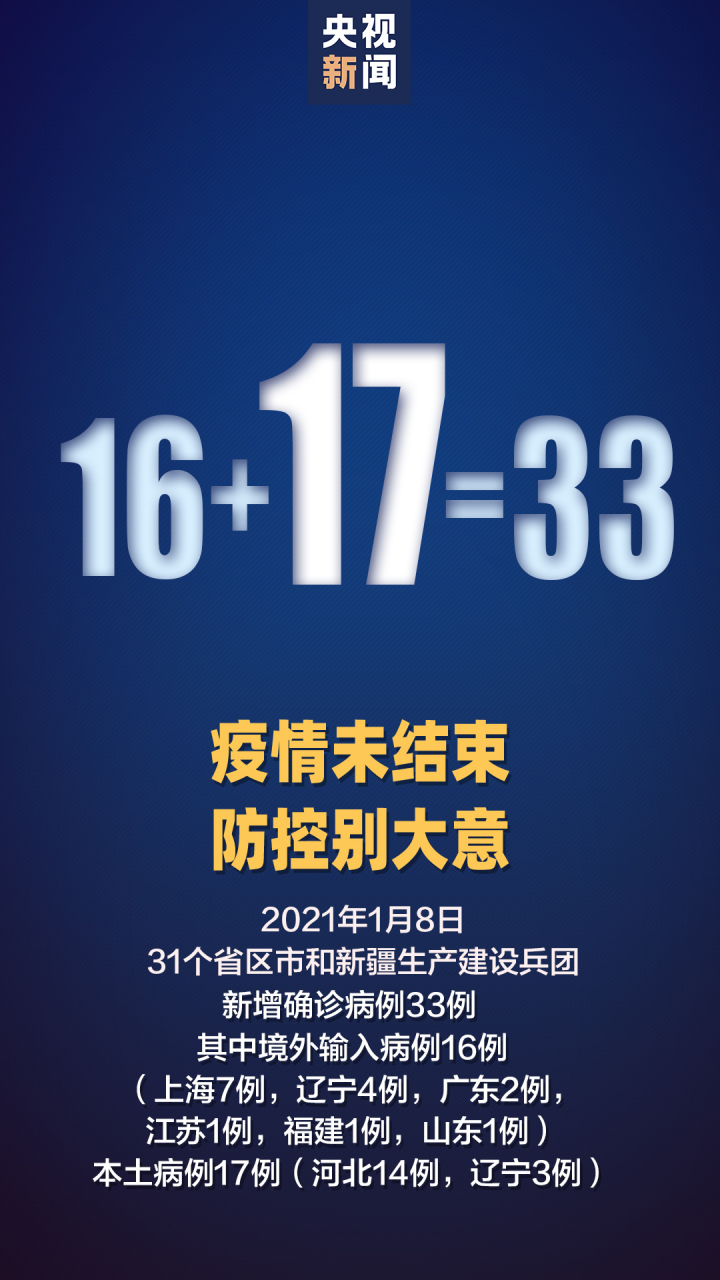 【国内疫情要反弹