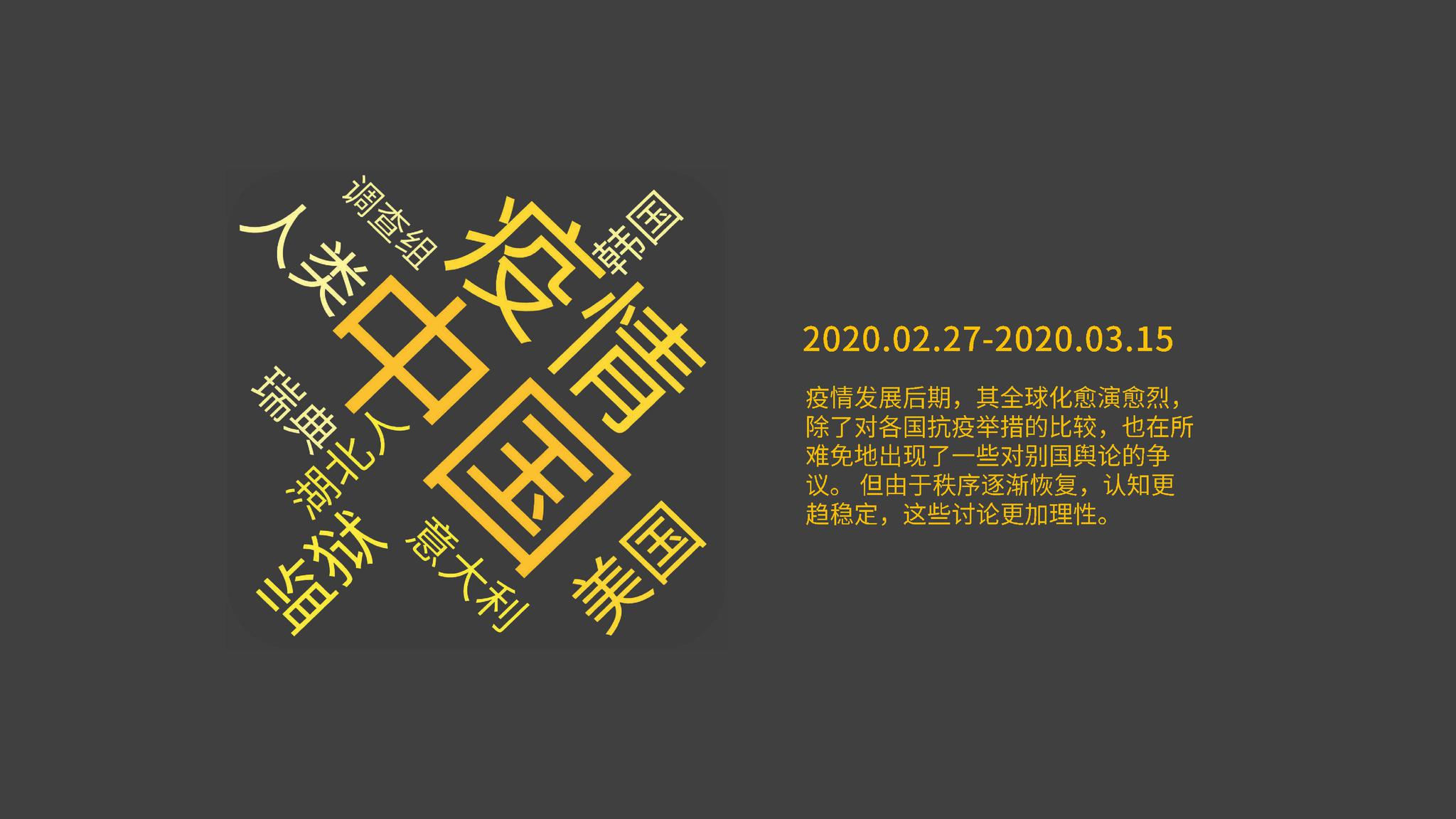 【后疫情时代大重构/后疫情时代的格局】