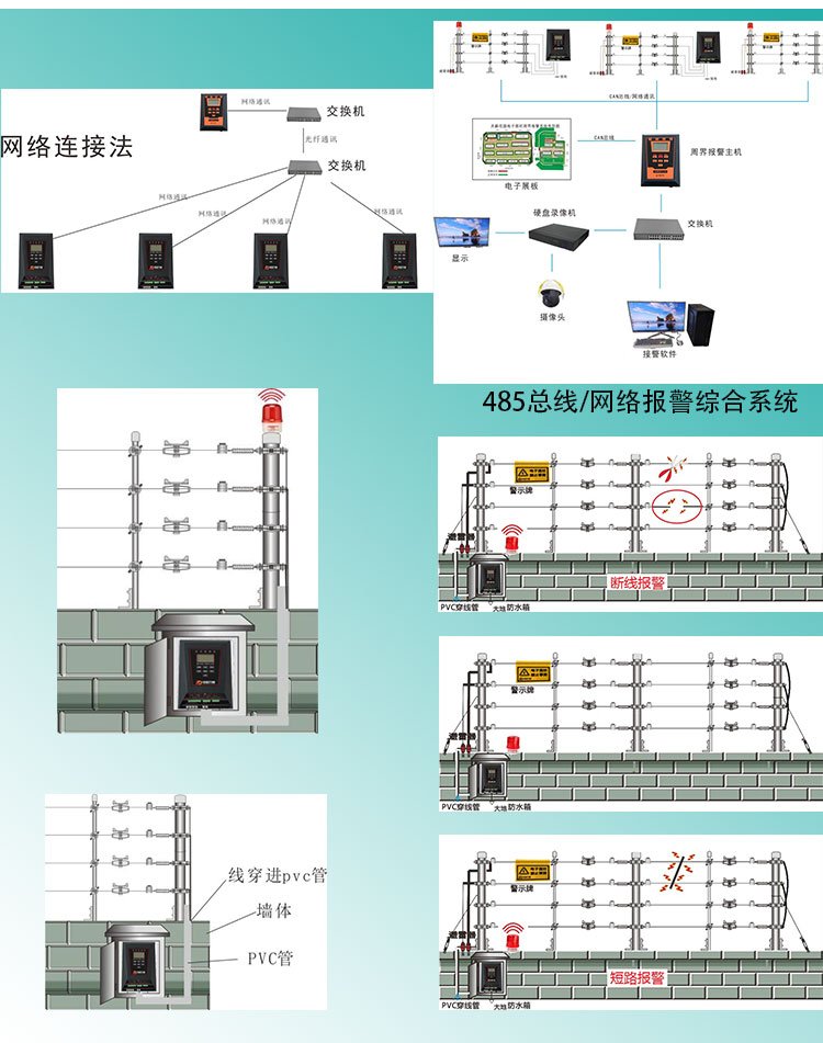 【疫情电子围栏怎么查