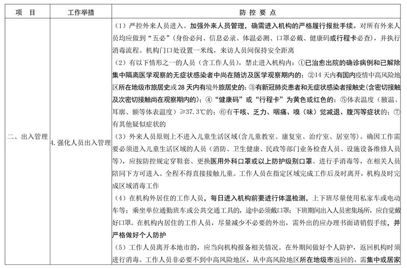 【学校新冠疫情防控措施,学校新冠肺炎疫情防控措施指南】