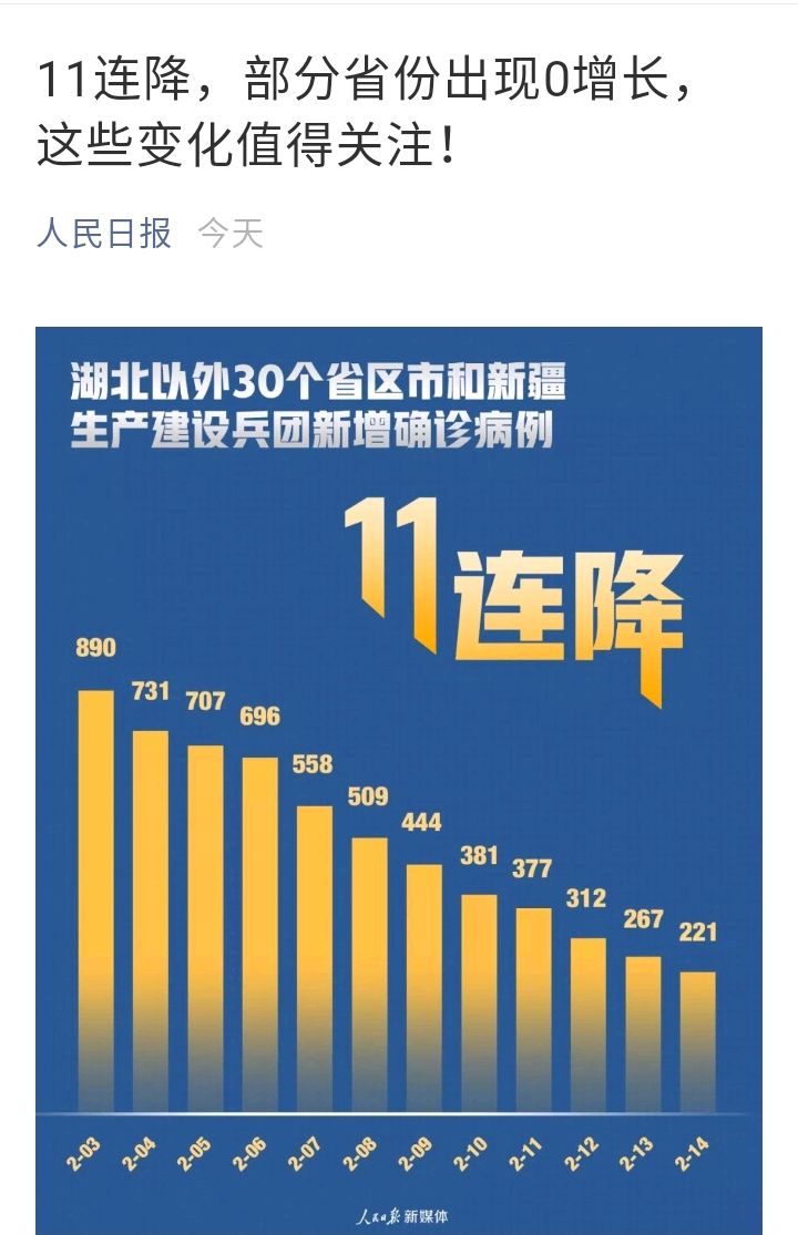 【人民日报疫情报道概况,人民日报疫情消息文章】