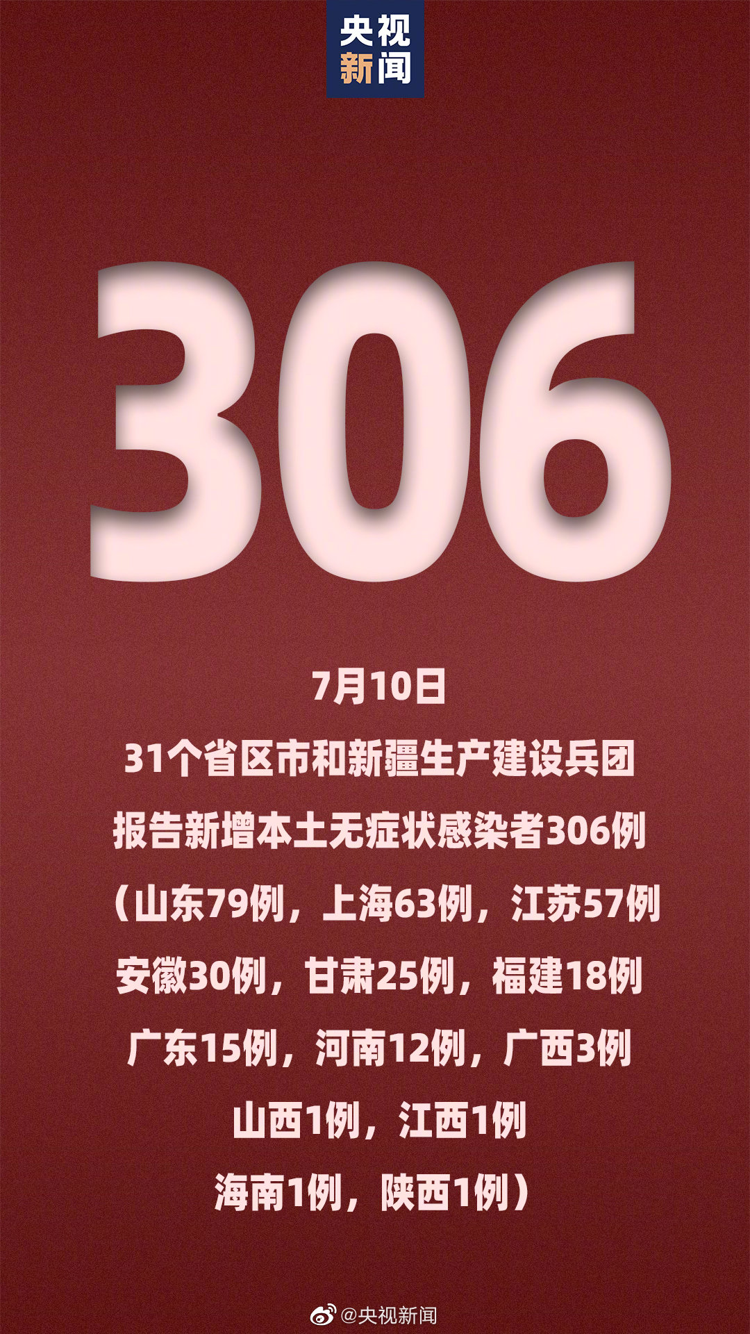 【最新全国疫情_最新全国疫情病例情况】