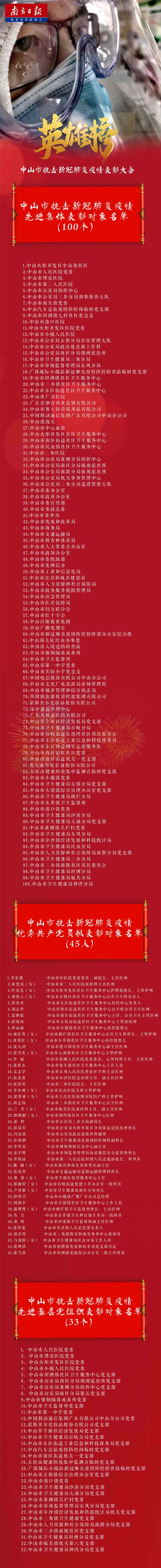 【抗击疫情先进 【抗击疫情先进