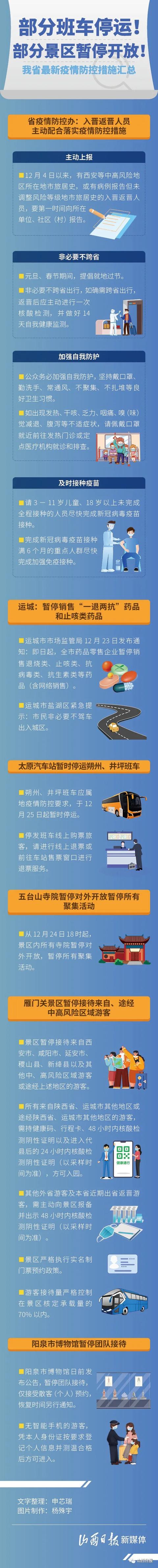 【疫情防疫方案,疫情防控方案模板】 【疫情防疫方案,疫情防控方案模板】