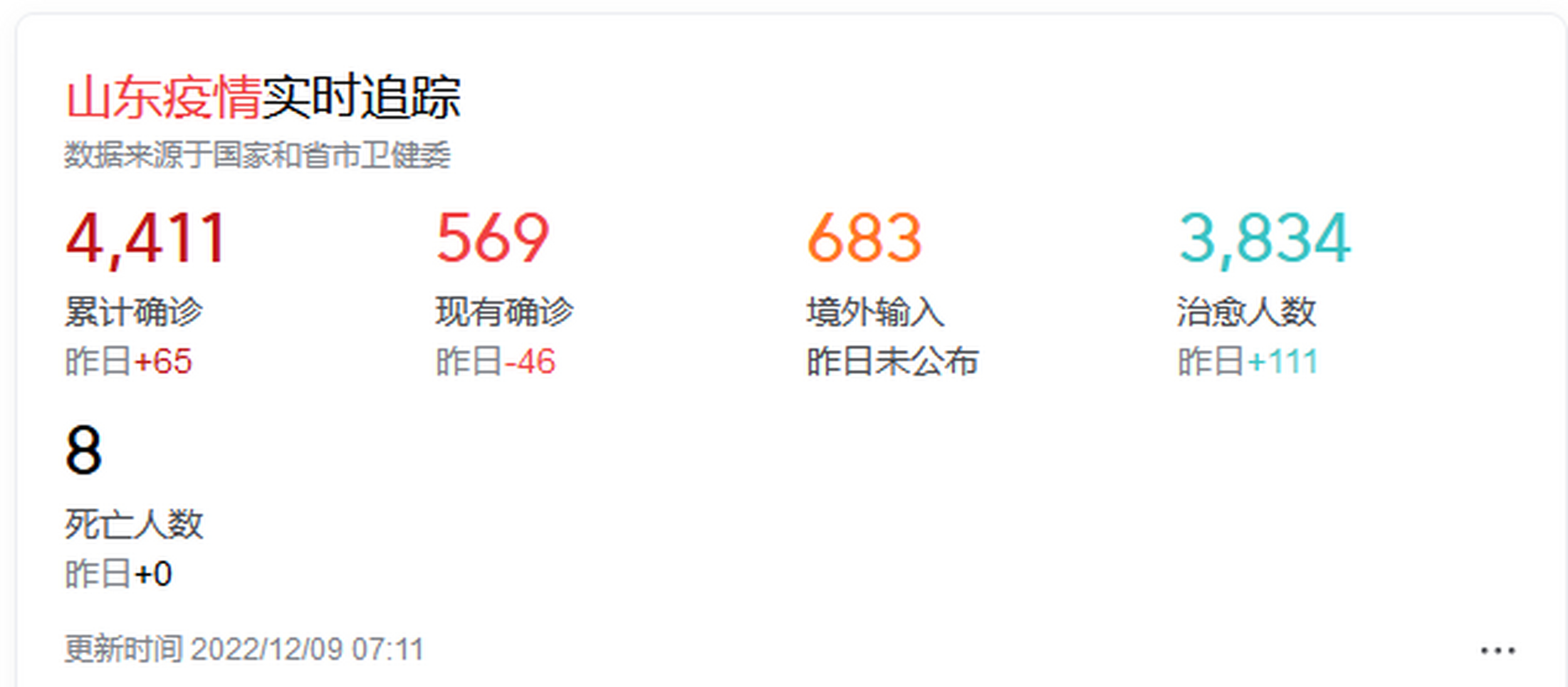 国内疫情实时追踪报道】