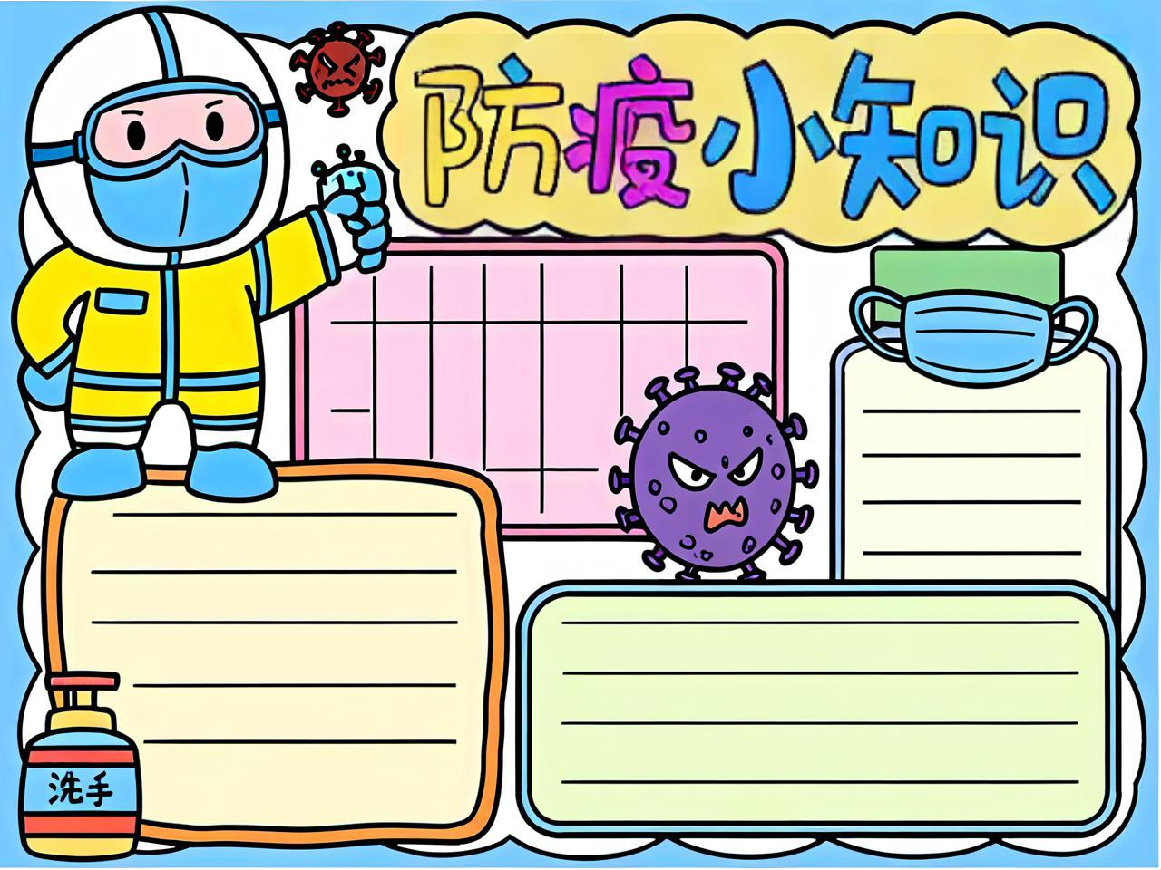 【疫情防控小报教程，疫情防控小报教程模板】