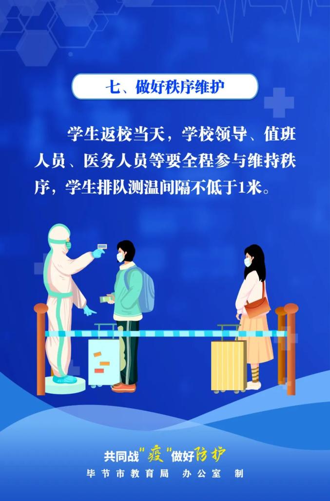 【常态化疫情防控措施,常态化疫情防控措施方案】 【常态化疫情防控措施,常态化疫情防控措施方案】