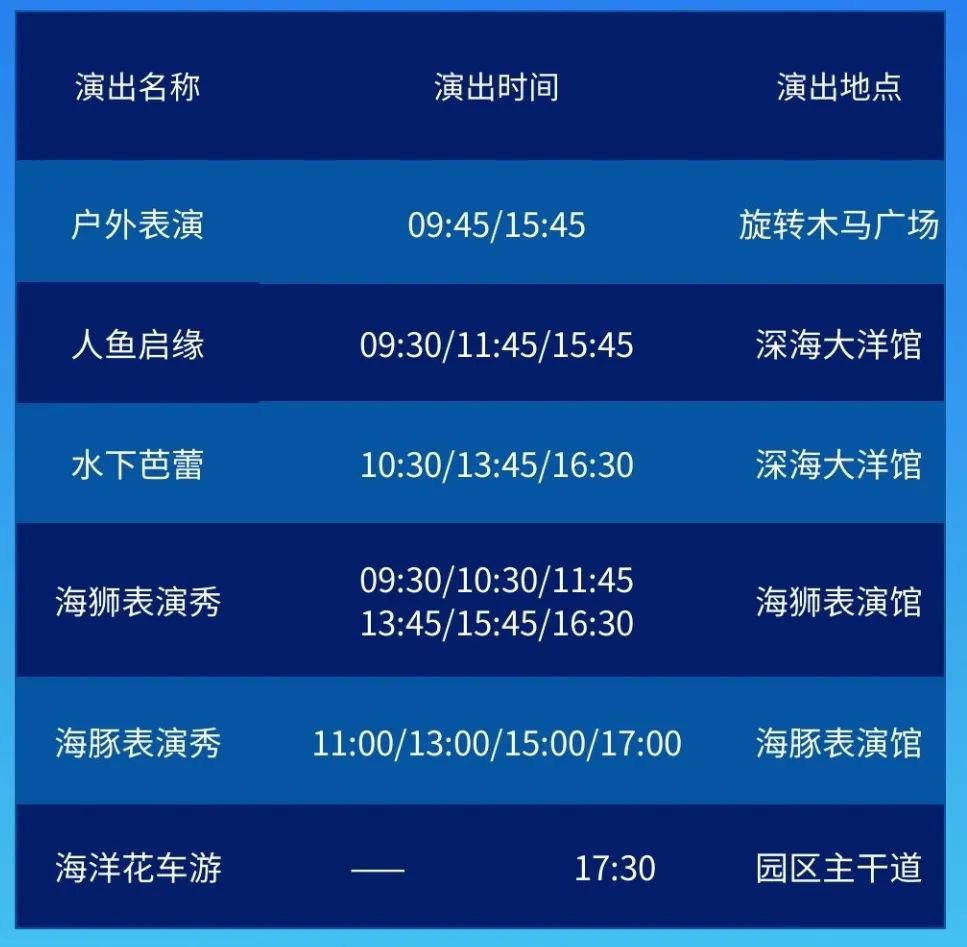 【阜阳海洋馆疫情关门吗，阜阳海洋馆疫情关门吗最新消息】