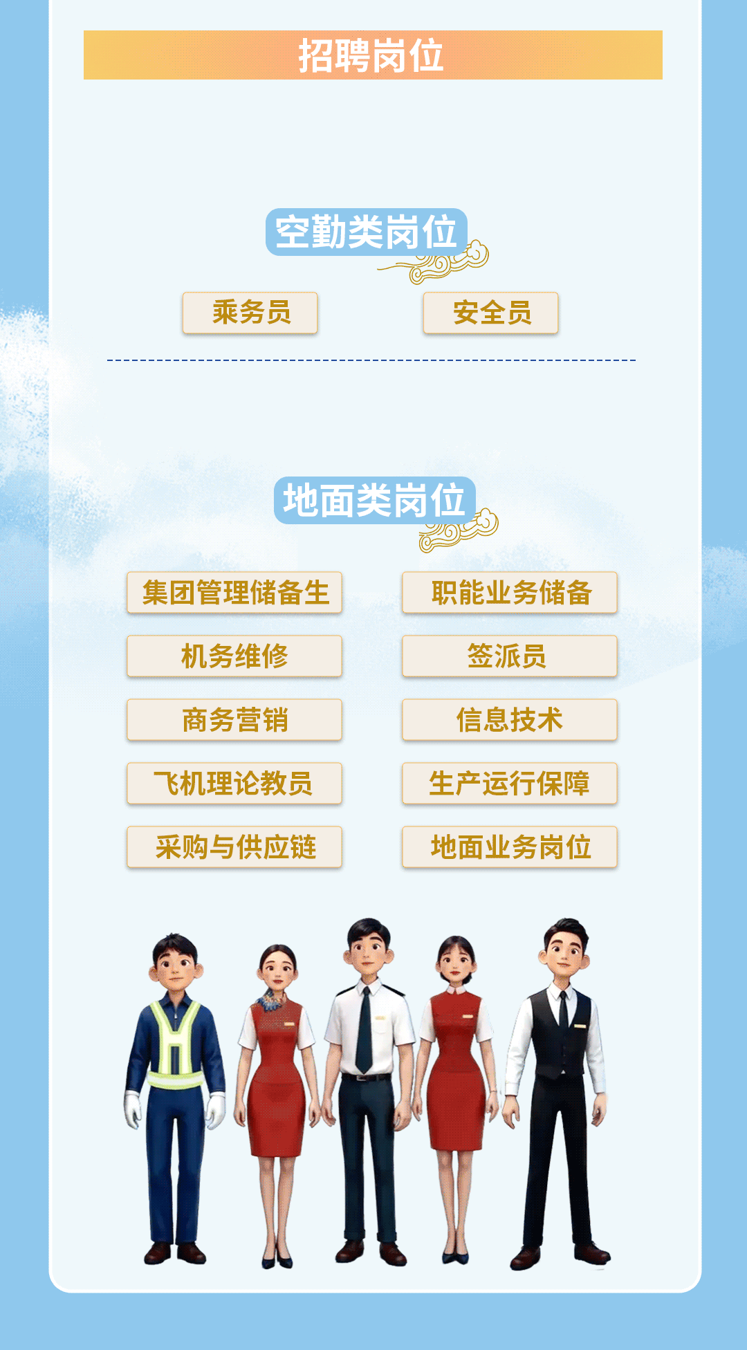 【疫情后航空公司招聘_疫情航空公司员工工资收入】