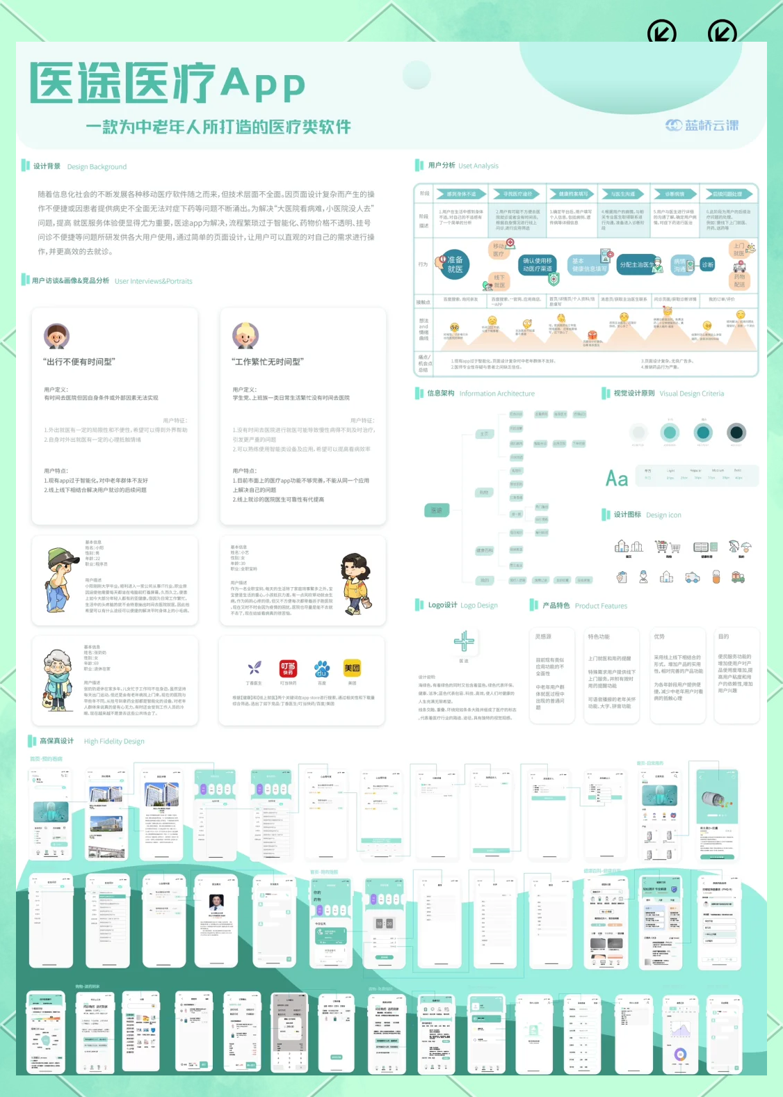 【疫情数据统计软件app/疫情统计工具】