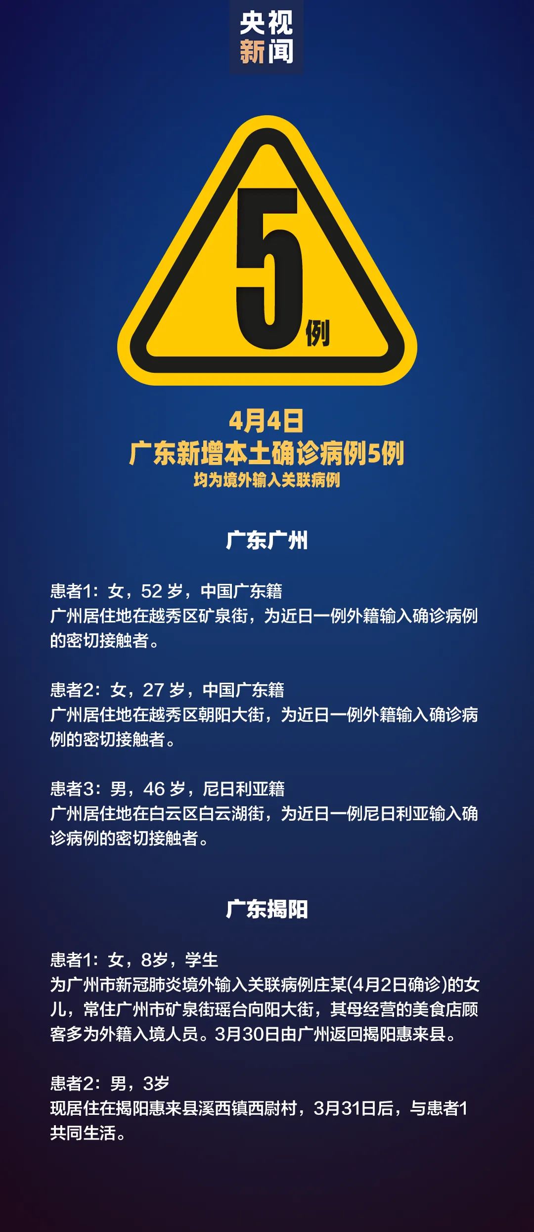 揭阳最新今日疫情消息新闻】