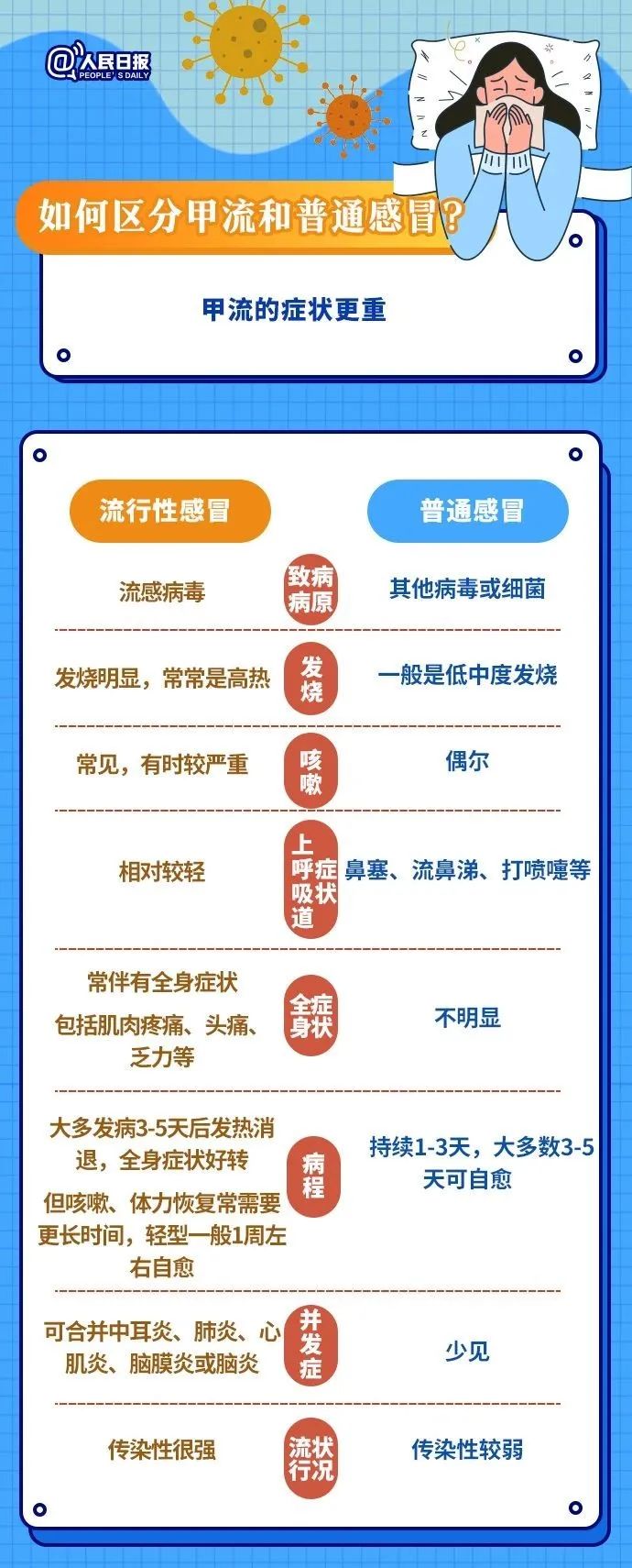 浙江省舟山市疫情防控电话】 浙江省舟山市疫情防控电话】