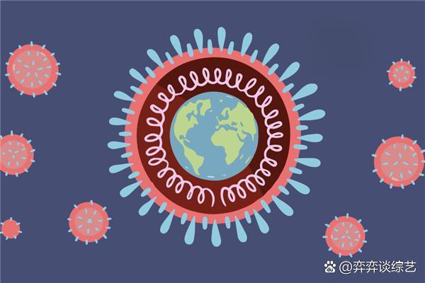 【新冠全球疫情，新冠肺炎 全球疫情】