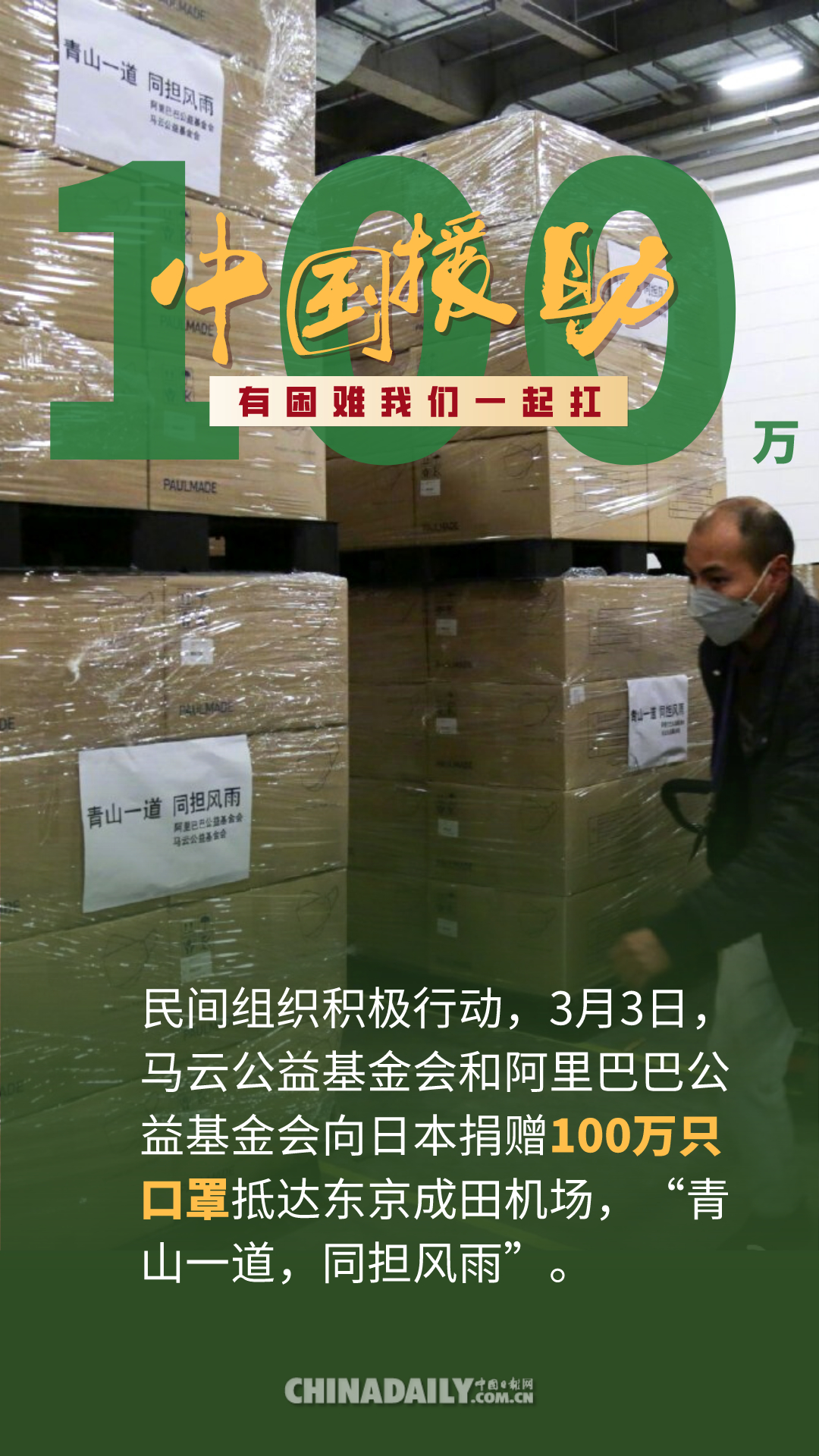 【疫情体现出的中国担当/疫情中国担当的体现有哪些】