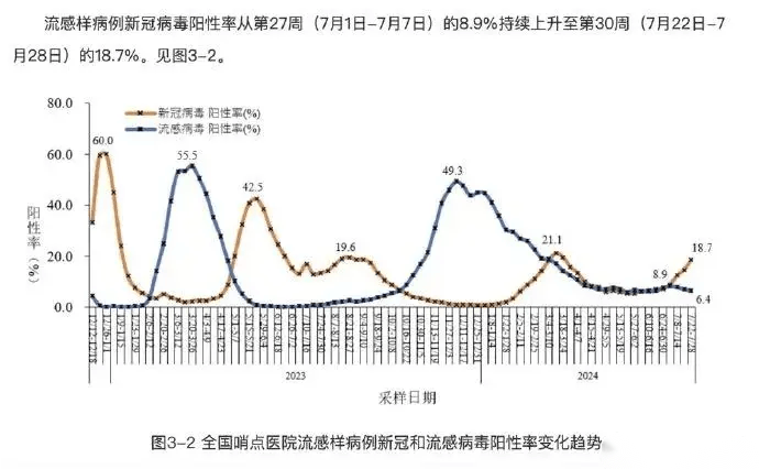 世界疫情最新消息今天一览表】