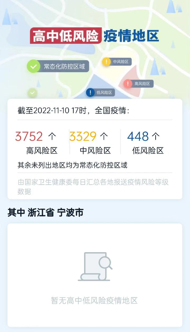 【宁波地区疫情,宁波疫情区域分布】