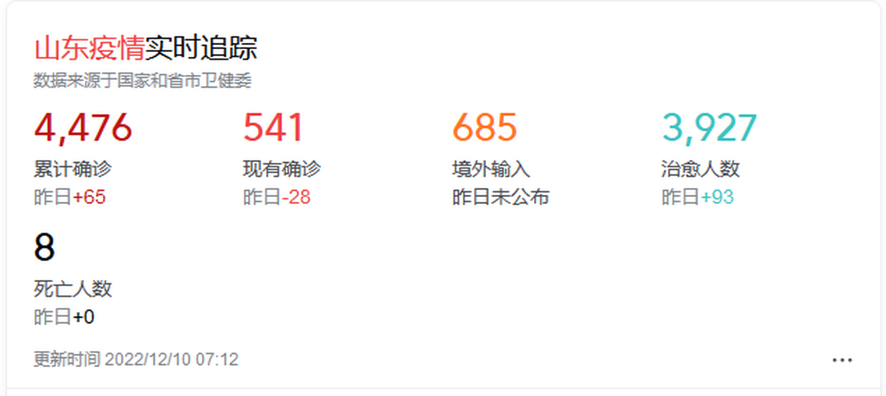 【今天国内新增疫情,今天国内新冠肺炎疫情】