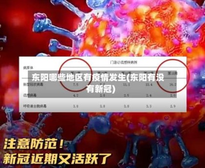 疫情爆发地区分布图】