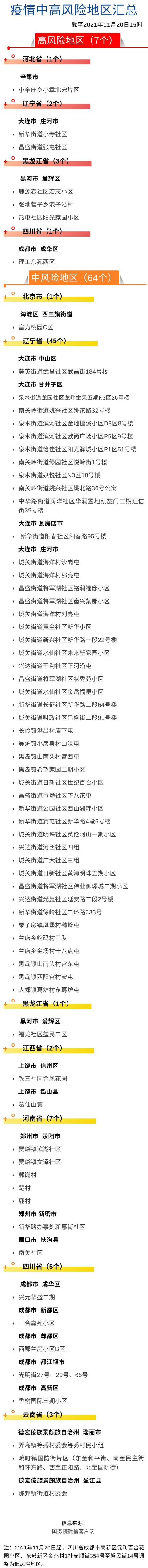 【新冠疫情风险