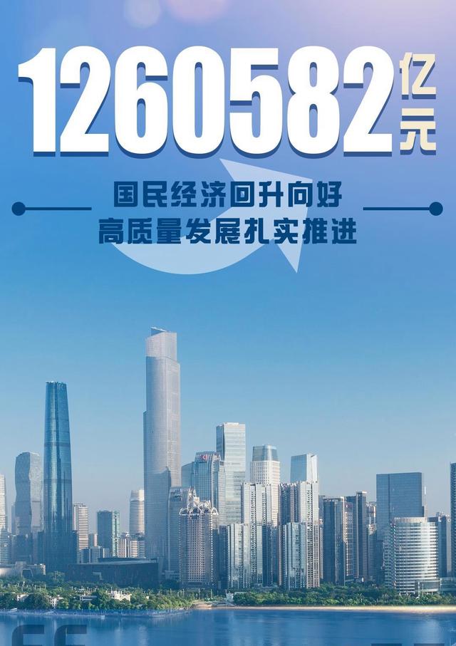 【疫情冲击下的中国经济,疫情冲击下的中国经济变化】