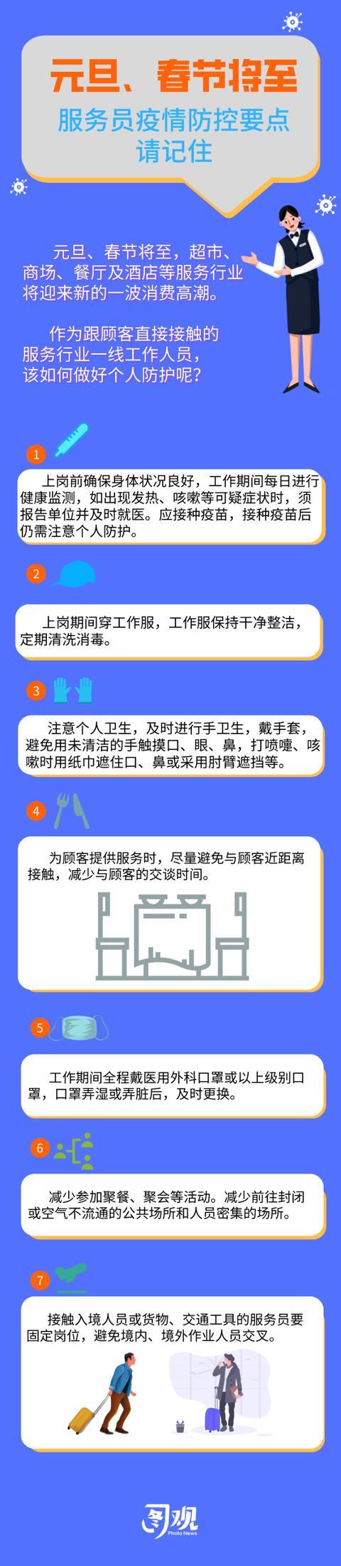 【疫情防控要点/疫情防控主要措施】