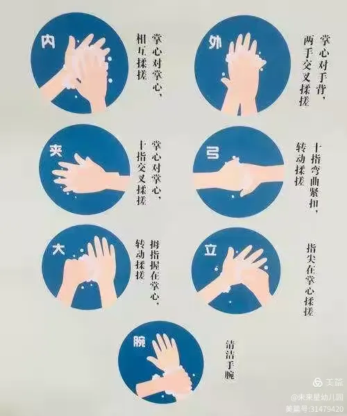 【疫情防控安全知识儿歌 【疫情防控安全知识儿歌